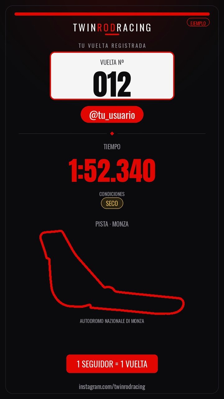 Ejemplo de tarjeta de vuelta TwinRodRacing
